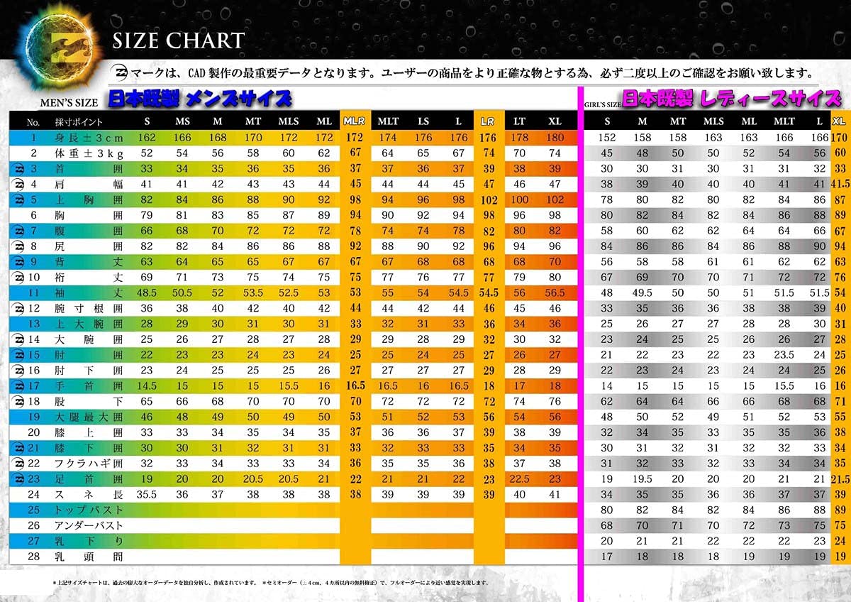 Amazon | 21-22 BILLABONG ビラボン セミドライ ウェットスーツ